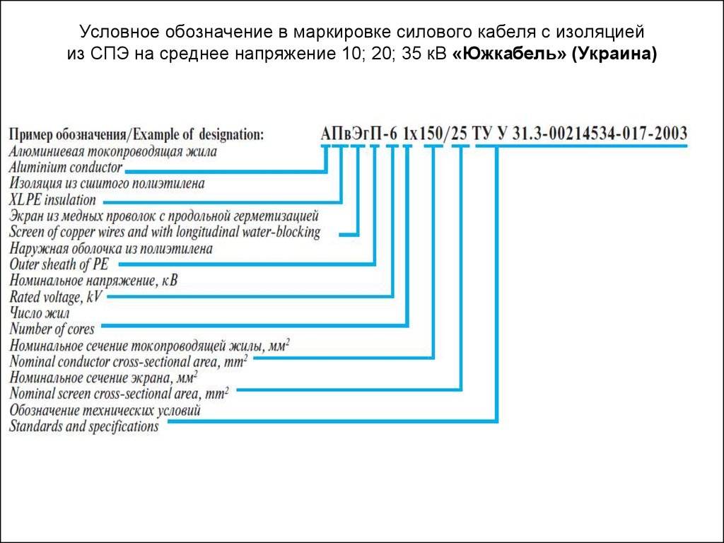 Виды кабелей и их маркировка - sdt