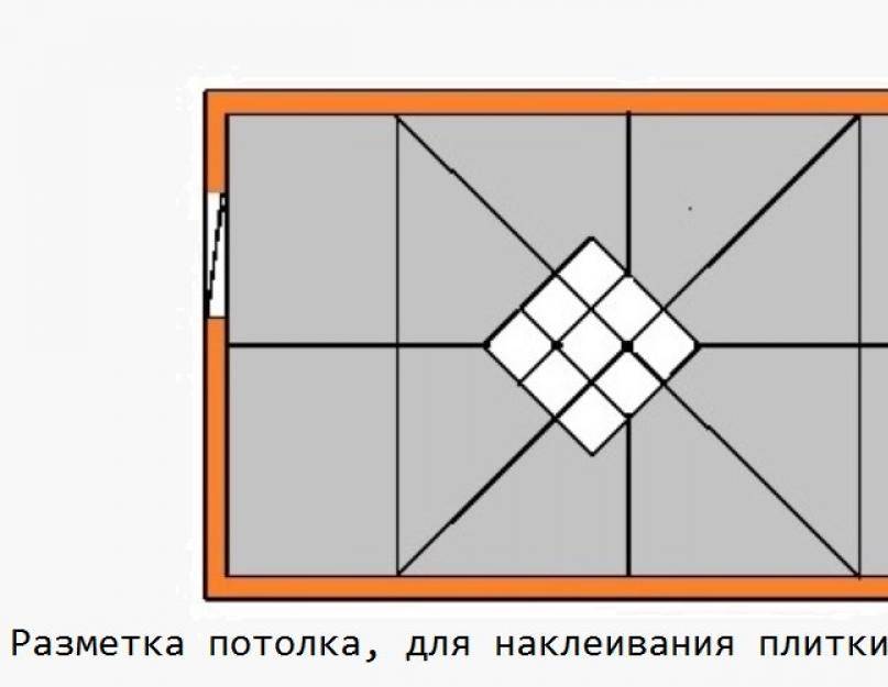 Как клеить потолочную плитку своими руками