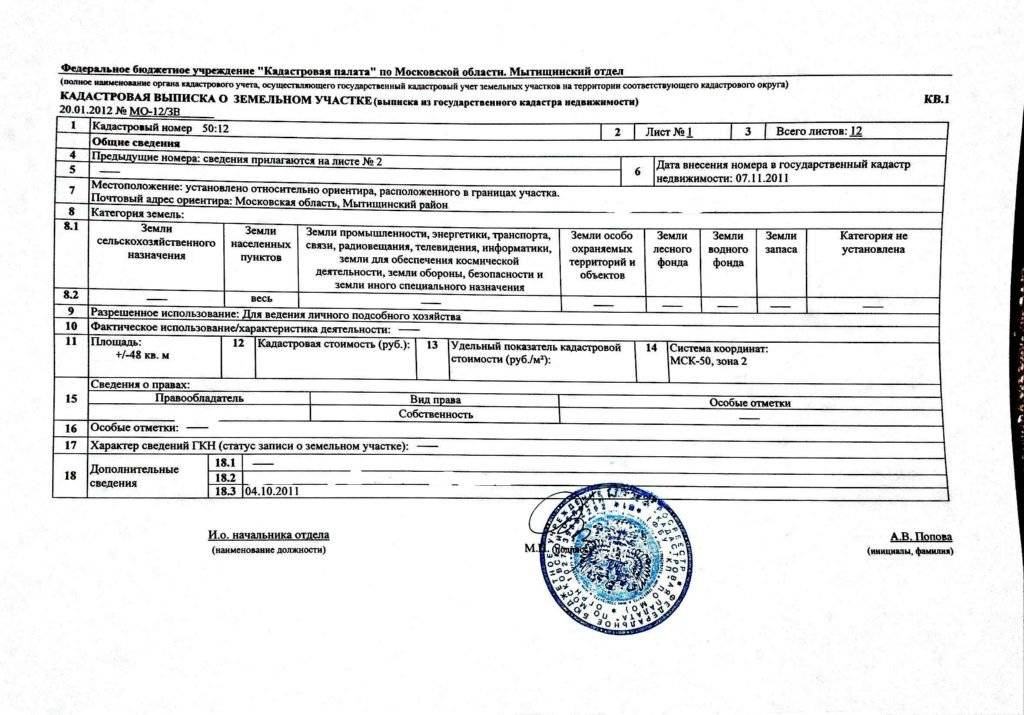 Информация о земельном участке. Кадастровая выписка. Выписка на земельный участок. Кадастровая выписка на здание. Документ выписка на земельный участок.