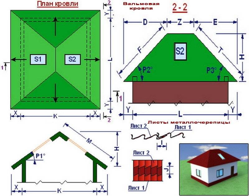 Как рассчитать площадь крыши дома с помощью онлайн калькулятора: расчет квадратуры кровли для скатных видов крыш