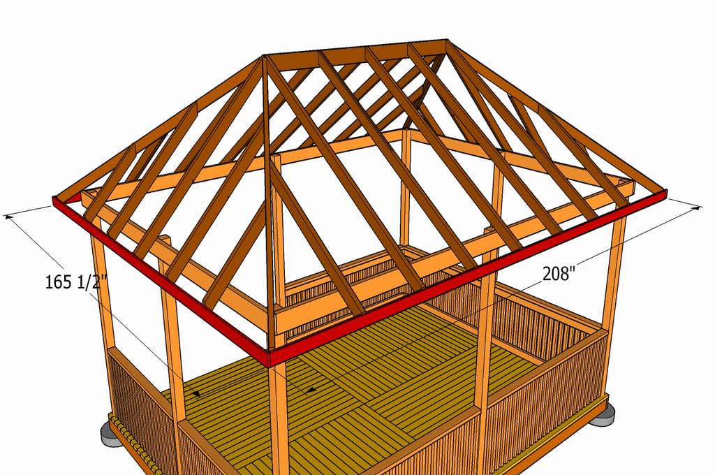 Как сделать вальмовую крышу для беседки своими руками: схема, описание работ