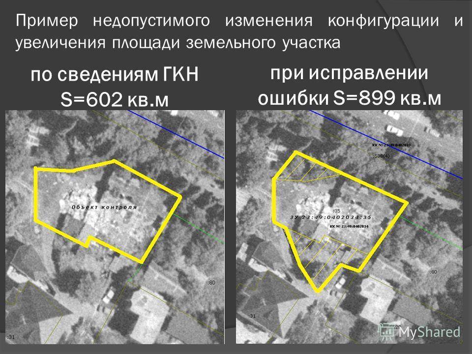 Уточнение границ земельного участка, его местоположения и площади в 2022 году