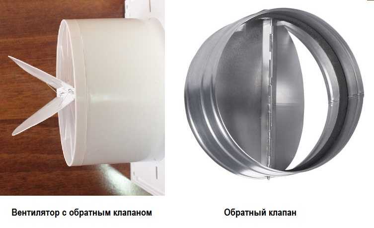 Обратный клапан для вентиляции: рекомендации по выбору, монтаж