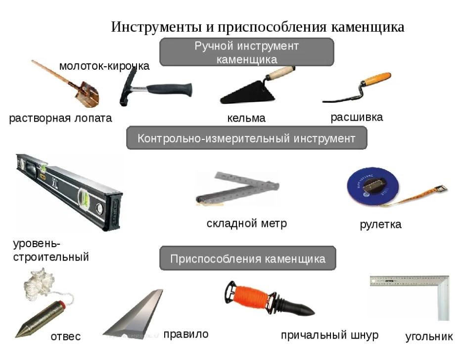 Виды каменной кладки — каменная кладка