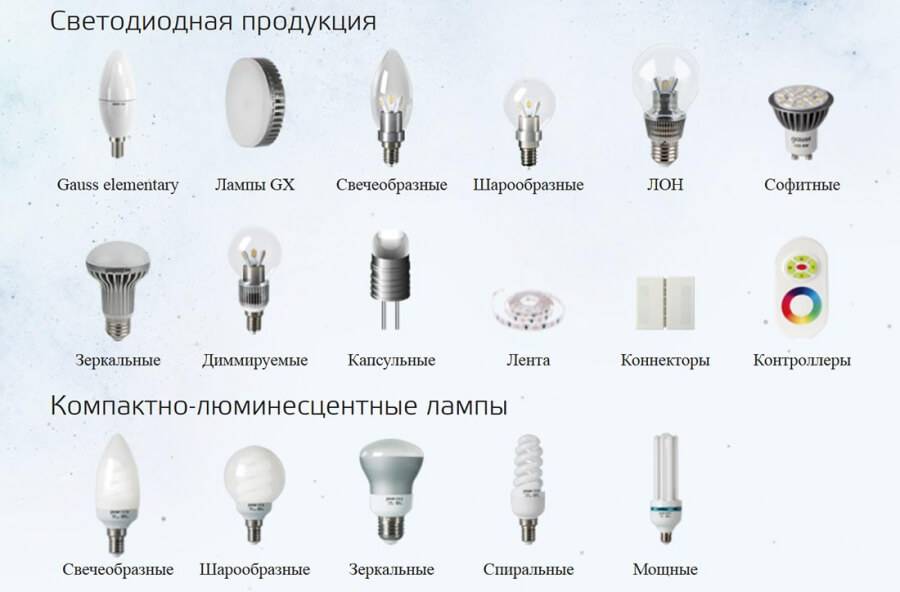 Почему галогеновые лампочки нельзя трогать руками?