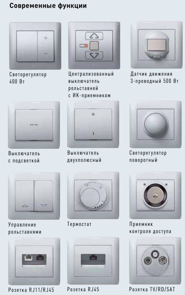 Чем отличается выключатель от переключателя: схема подключения и сферы применения
