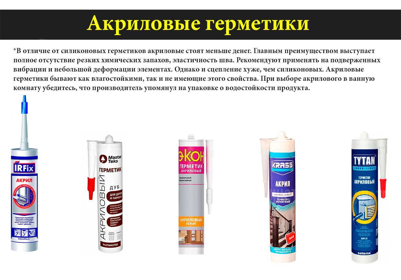 10 советов по выбору герметика: виды, типы, свойства и сферы применения