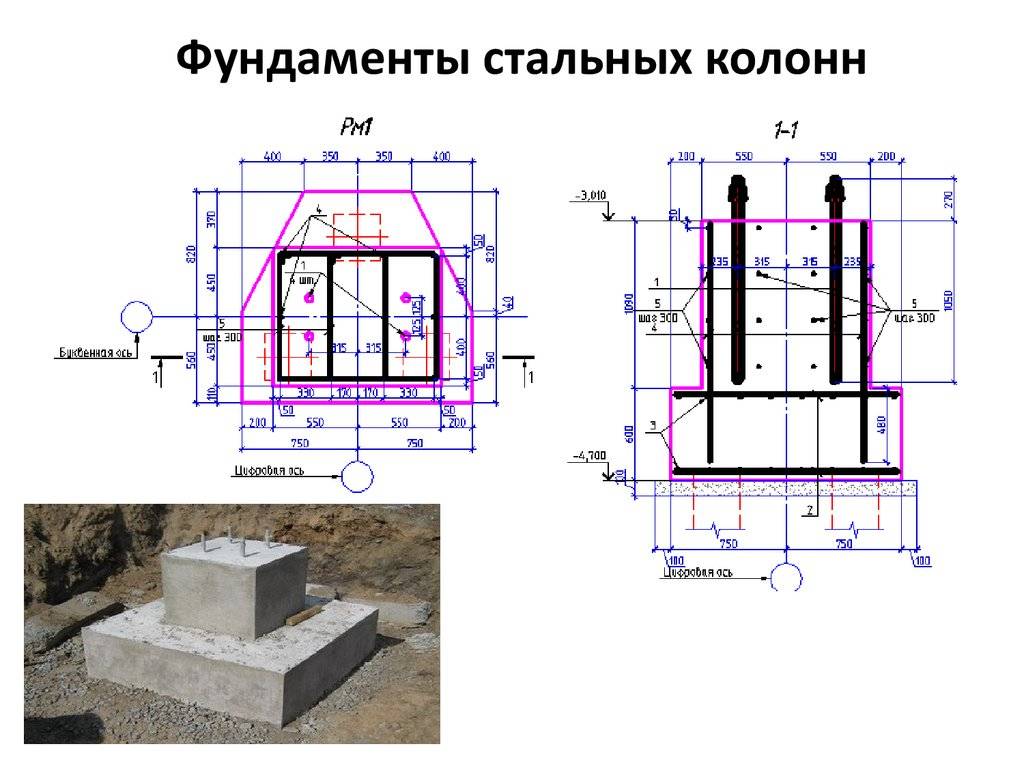 Как сооружают столбчатые фундаменты под колонны?