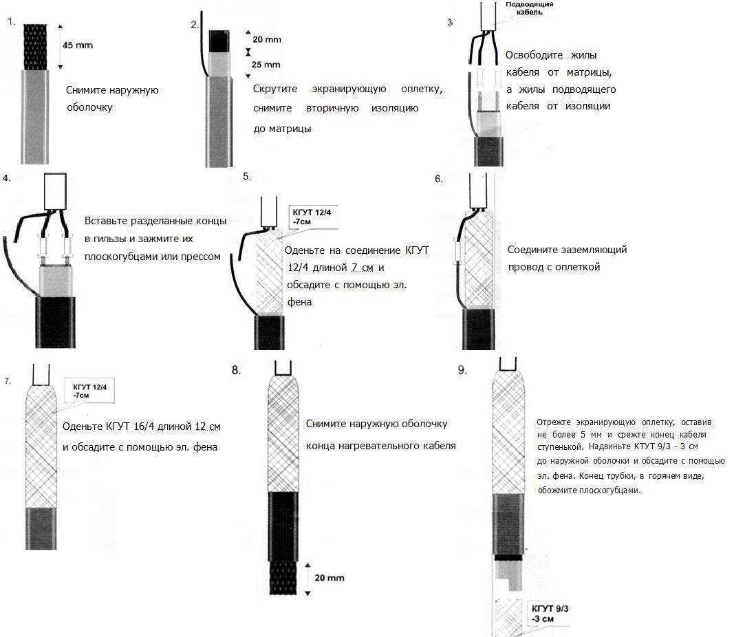 Схема подключения прогревочного кабеля для труб