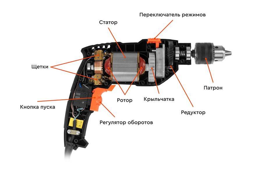 Ремонт дрели своими руками и схема ее устройства