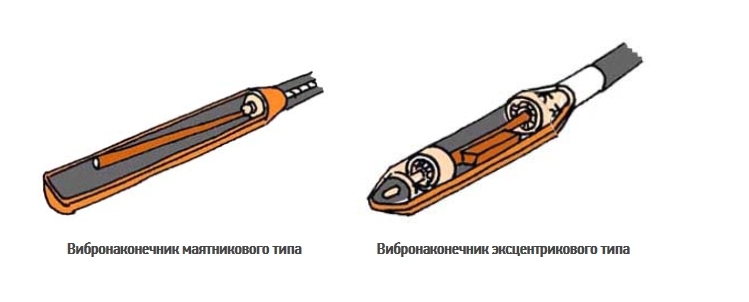 Глубинный вибратор схема