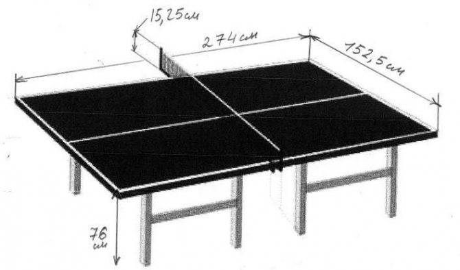 Теннисный стол (стол для настольного тенниса) своими руками - размеры теннисного стола