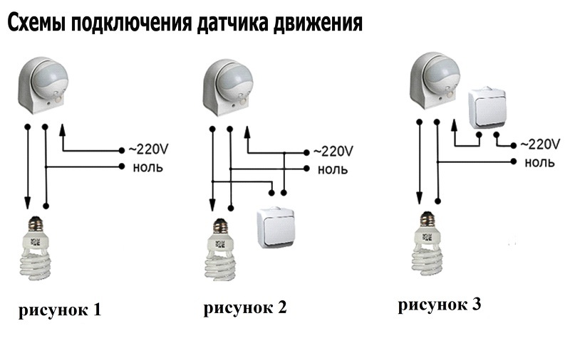 Схема подключения прожектора через выключатель без датчика движения