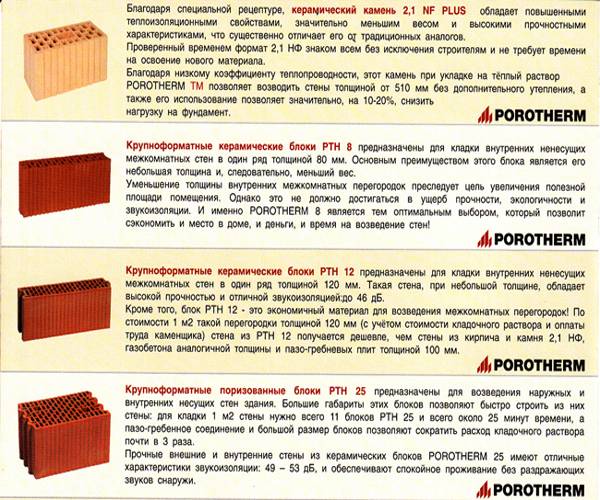 Керамические блоки: размеры, преимущества поризованных керамоблоков, плюсы и минусы, фото