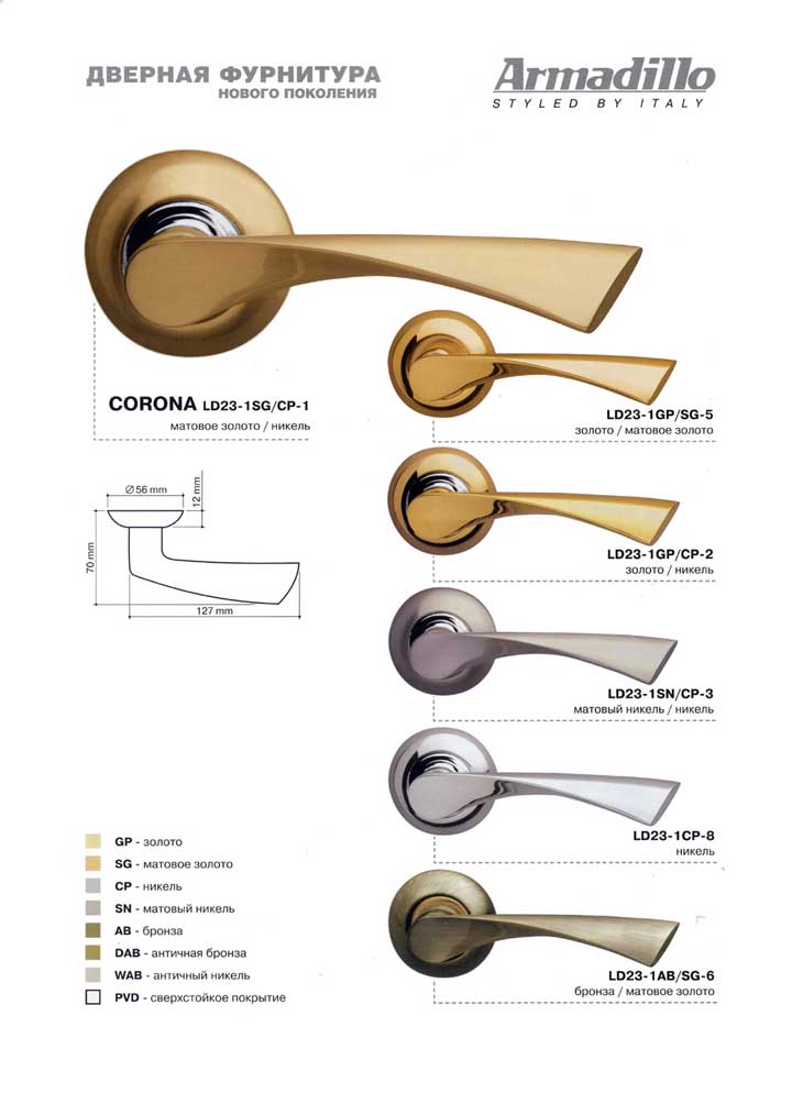 Как выбрать ручки для межкомнатных дверей, типы по видам и форме.