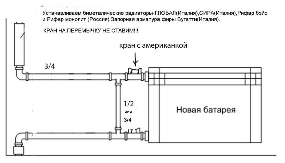 Как подключить две батареи к одному стояку отопления в квартире: как соединить между собой, видео – подключение радиаторов отопления схемы обвязки монтаж батарей —  ooo-konditsionery.ru