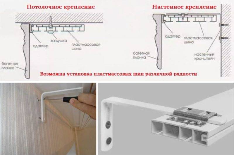 Как крепить карниз к натяжному потолку: способы установки гардины