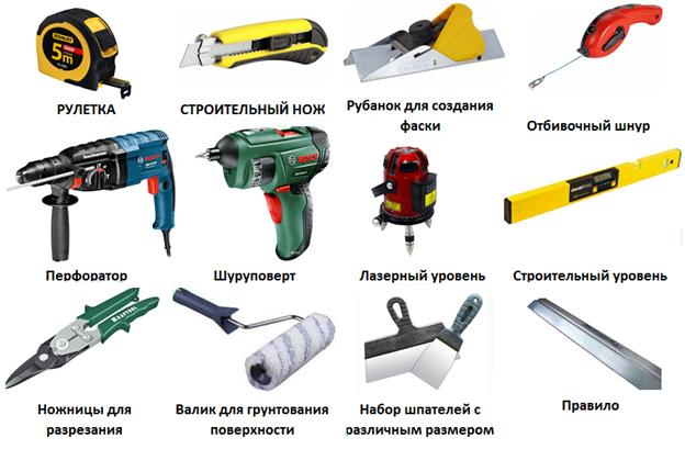 Инструменты для монтажа гипсокартона и профилей