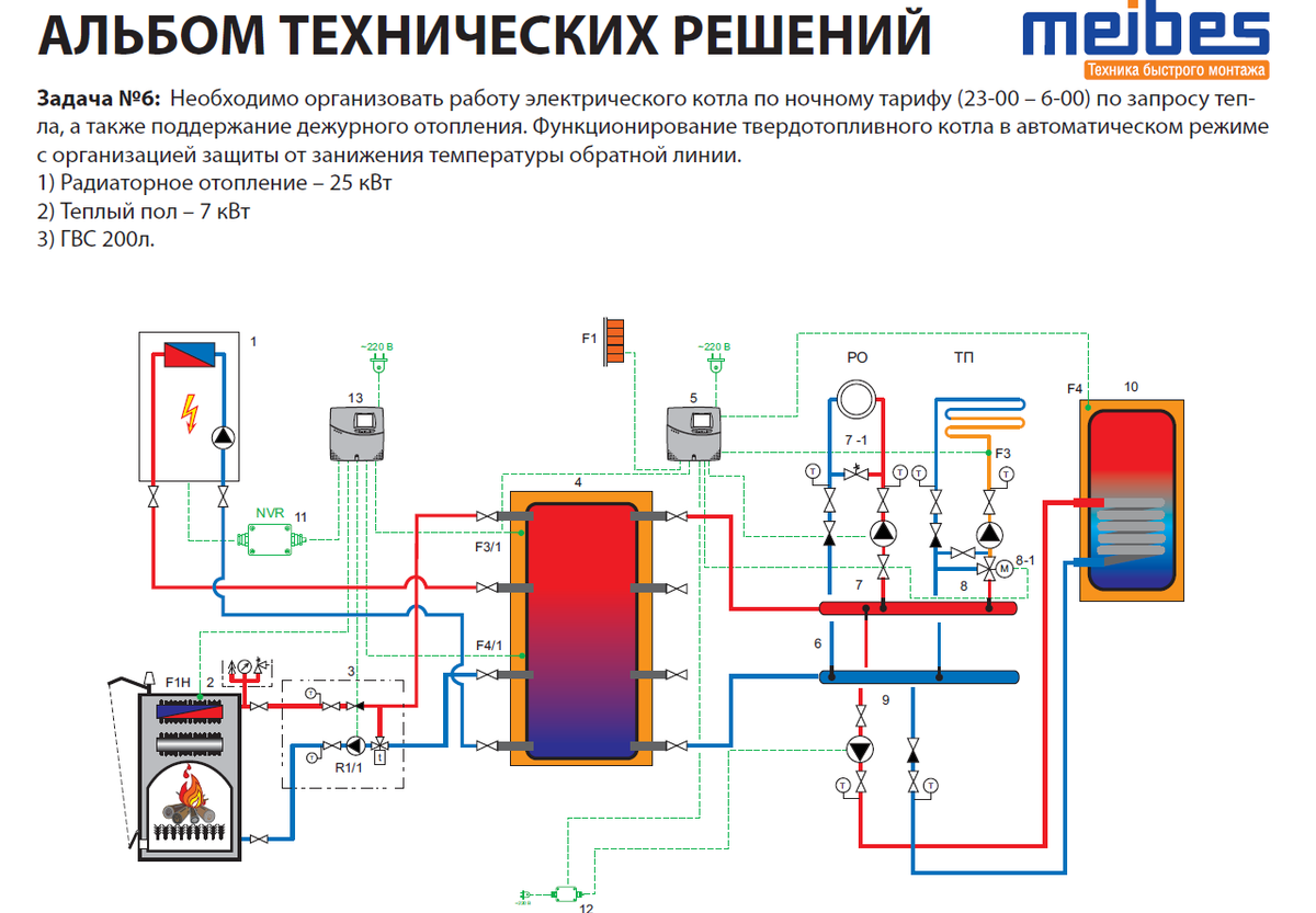 Подключение твердотопливного котла к системе отопления схема