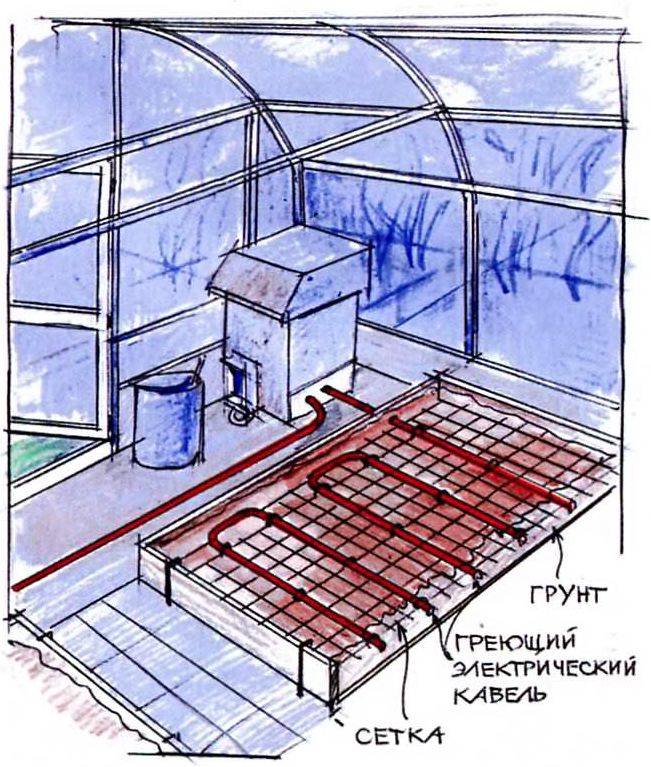 Подземная теплица своими руками зимняя. показываем плюсы и минусы заглубленной теплицы
