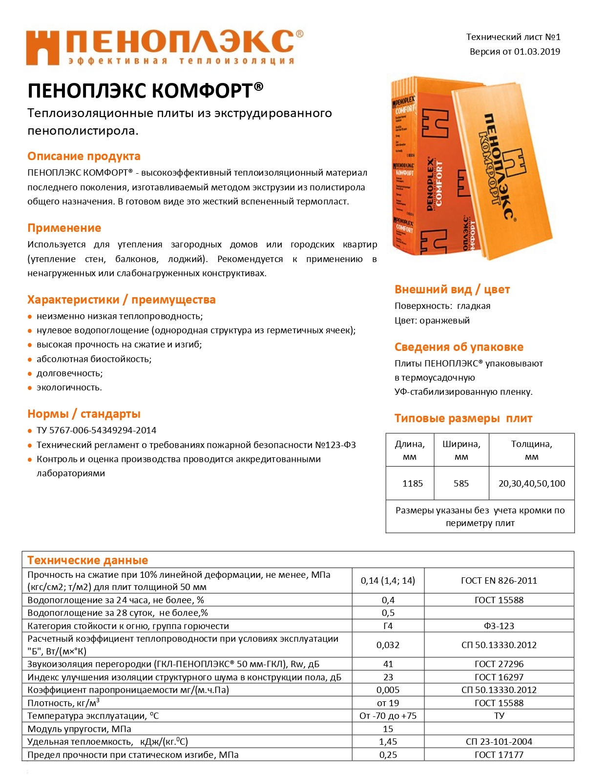 Экструдированный пенополистирол (пеноплекс) - характеристики, преимущества и недостатки