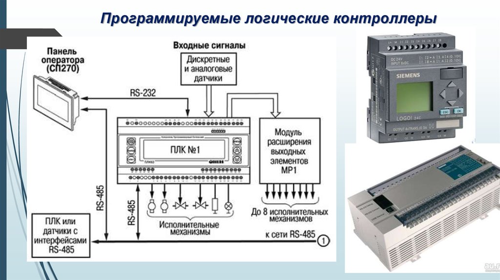 Электронная схема управления внешними устройствами