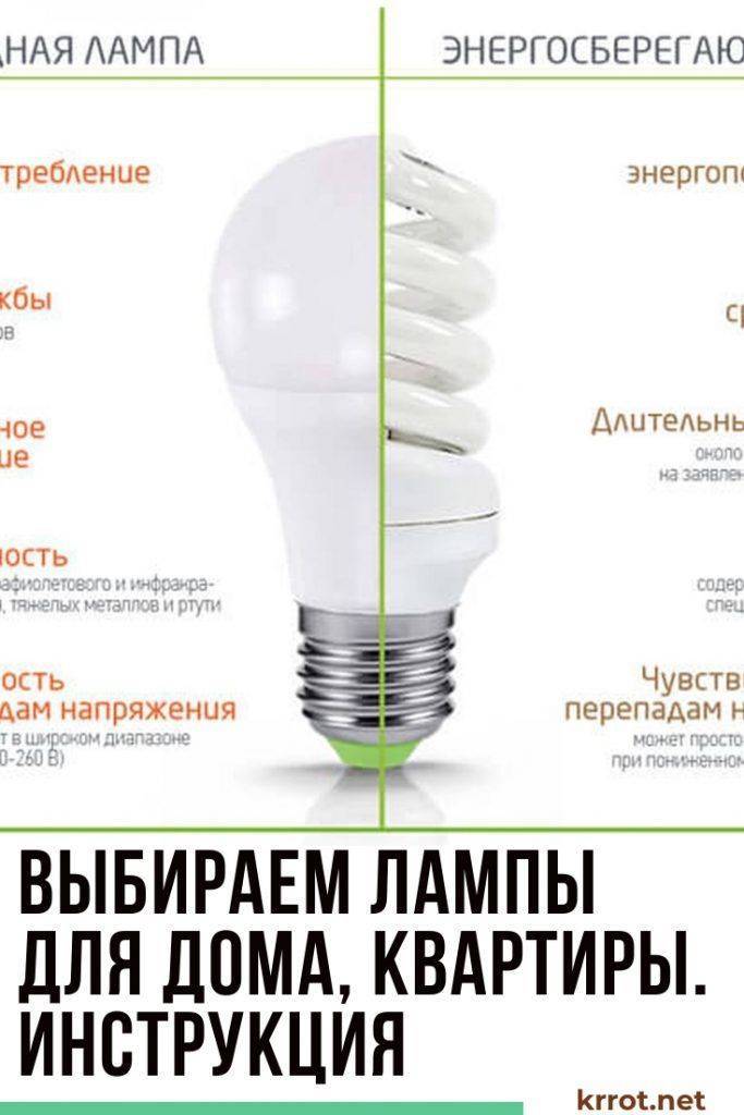 Сравнить по стоимости светильники люминесцентные и светодиодные. выбор между светодиодами или люминесцентными лампами