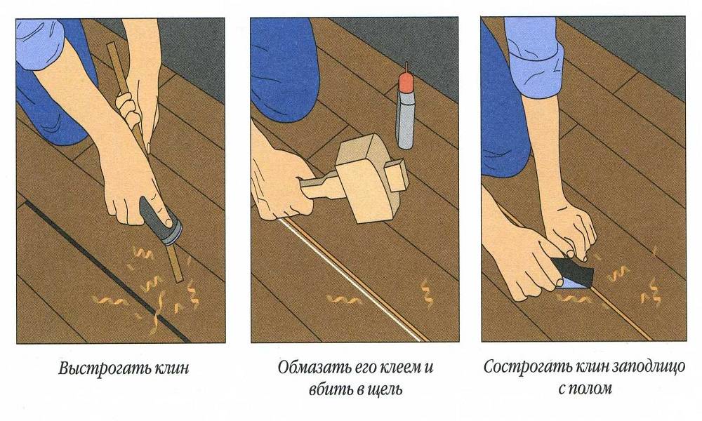 Способы избавления от скрипа деревянного пола