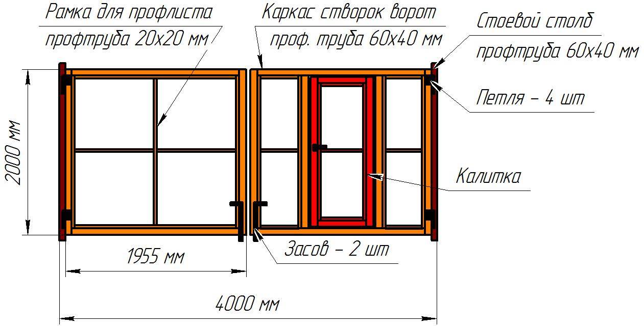 Как сделать калитку своими руками: чертежи и схемы для дачного забора