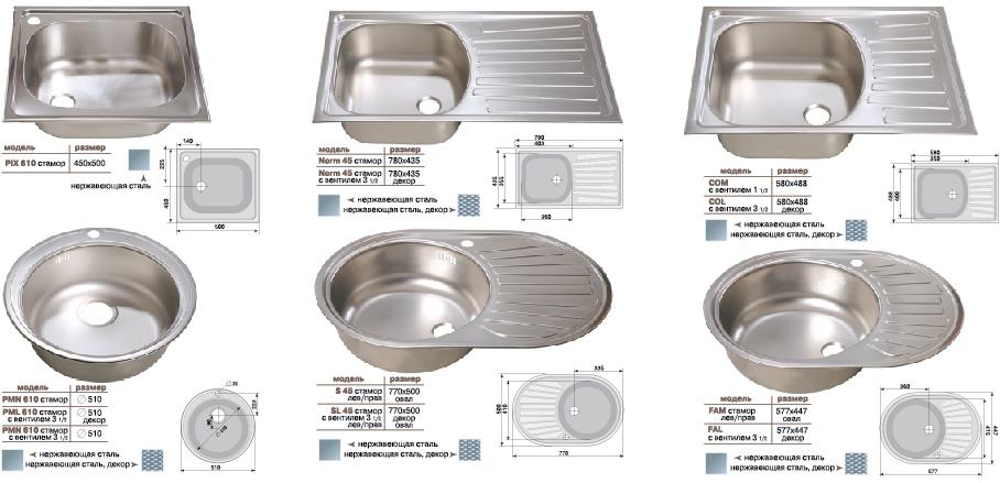 Размеры мойки для кухни: как подобрать для накладных, круглых, угловых форм