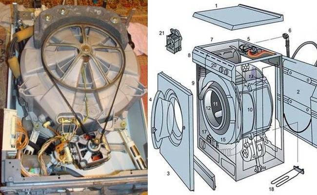      основные неисправности стиральных машин