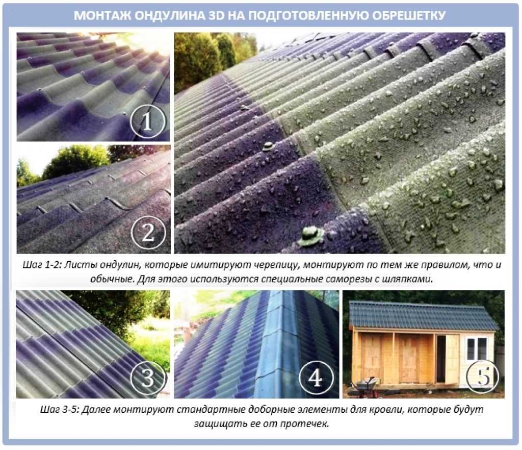 Монтаж ондулина – пошаговая инструкция как крыть крышу ондулином