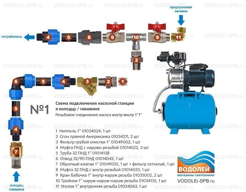 Схема подключения насосной