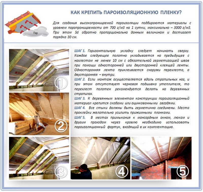 Какой стороной класть пароизоляцию на потолок | построить баню ру