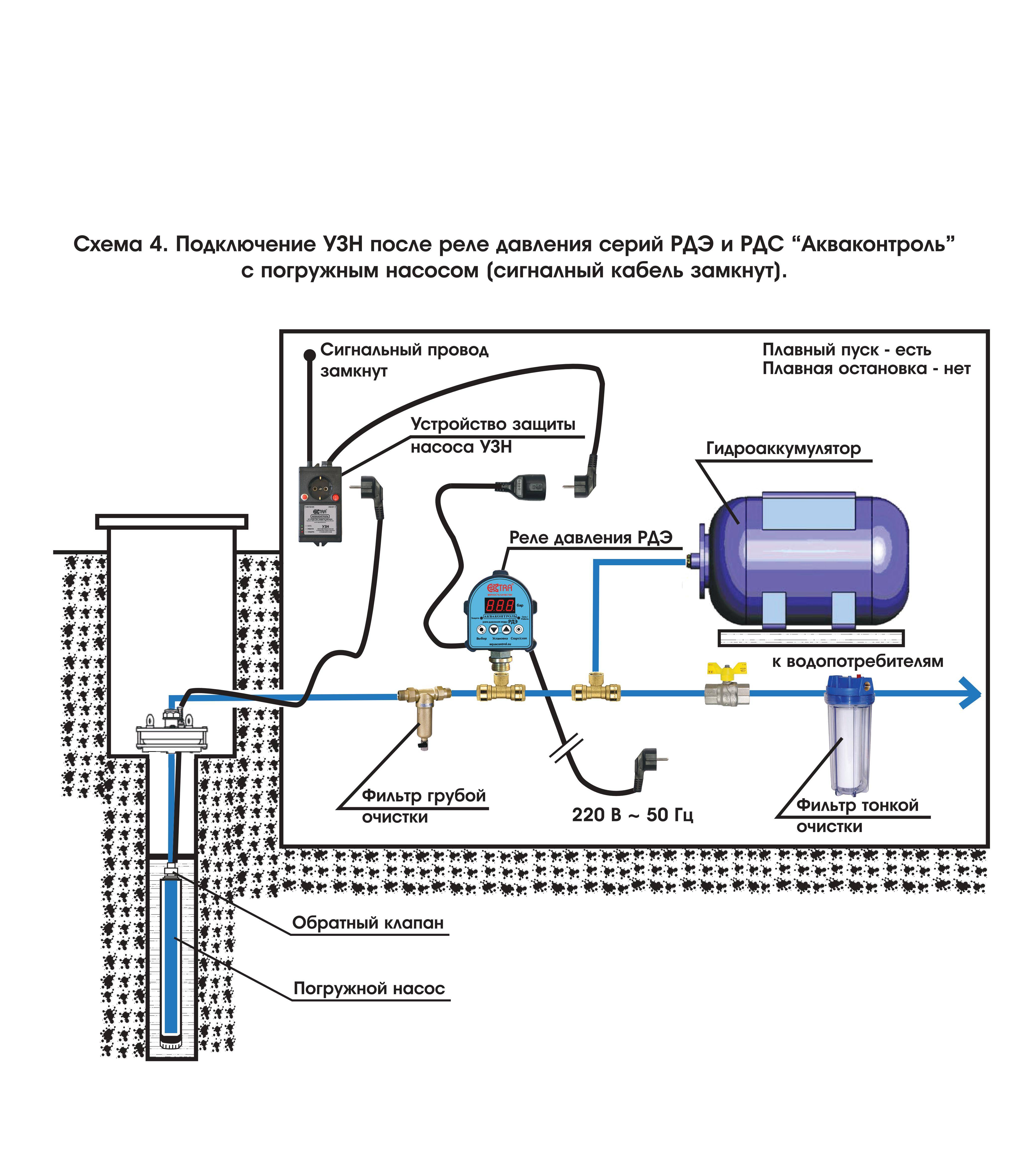 Схема подключения скважины с автоматикой