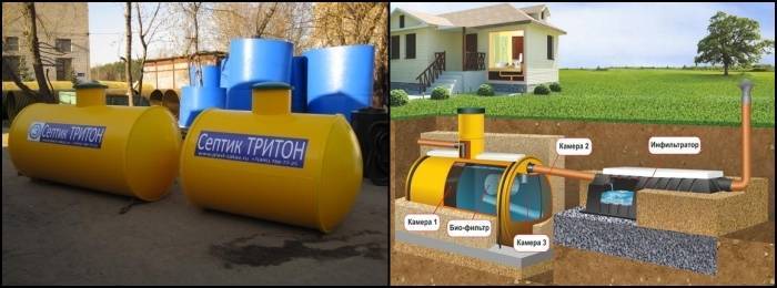 Септик тритон
