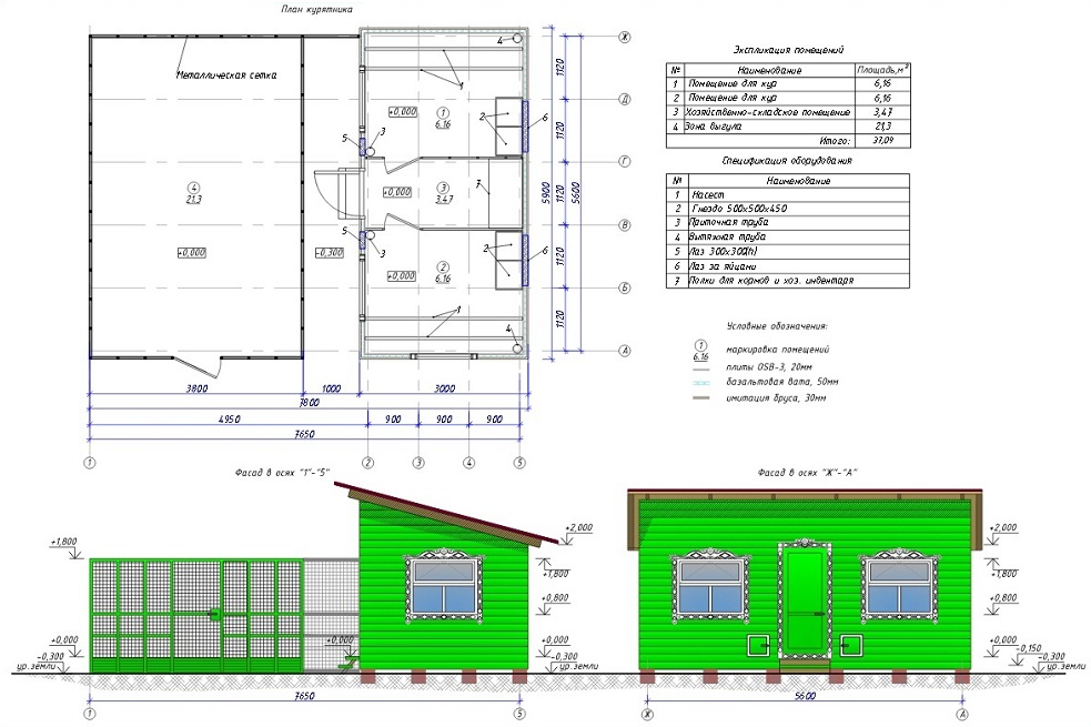 Зимний курятник схема постройки с размерами