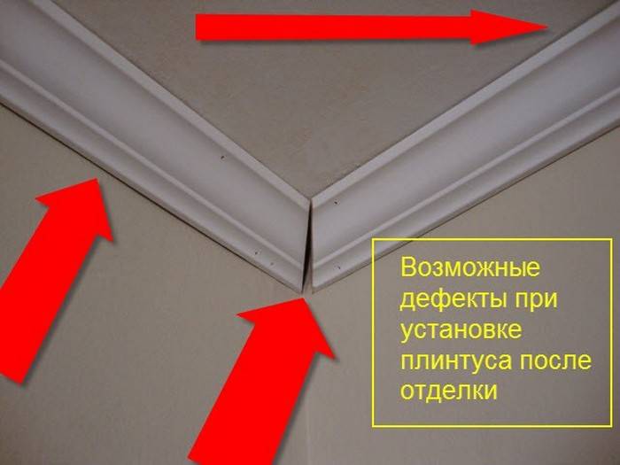 Как правильно клеить потолочный плинтус: чем клеить, как поклеить галтели, поклейка, приклейка, наклейка уголка на потолок