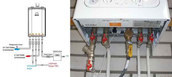 Обвязка газового котла для отопления: основные схемы
