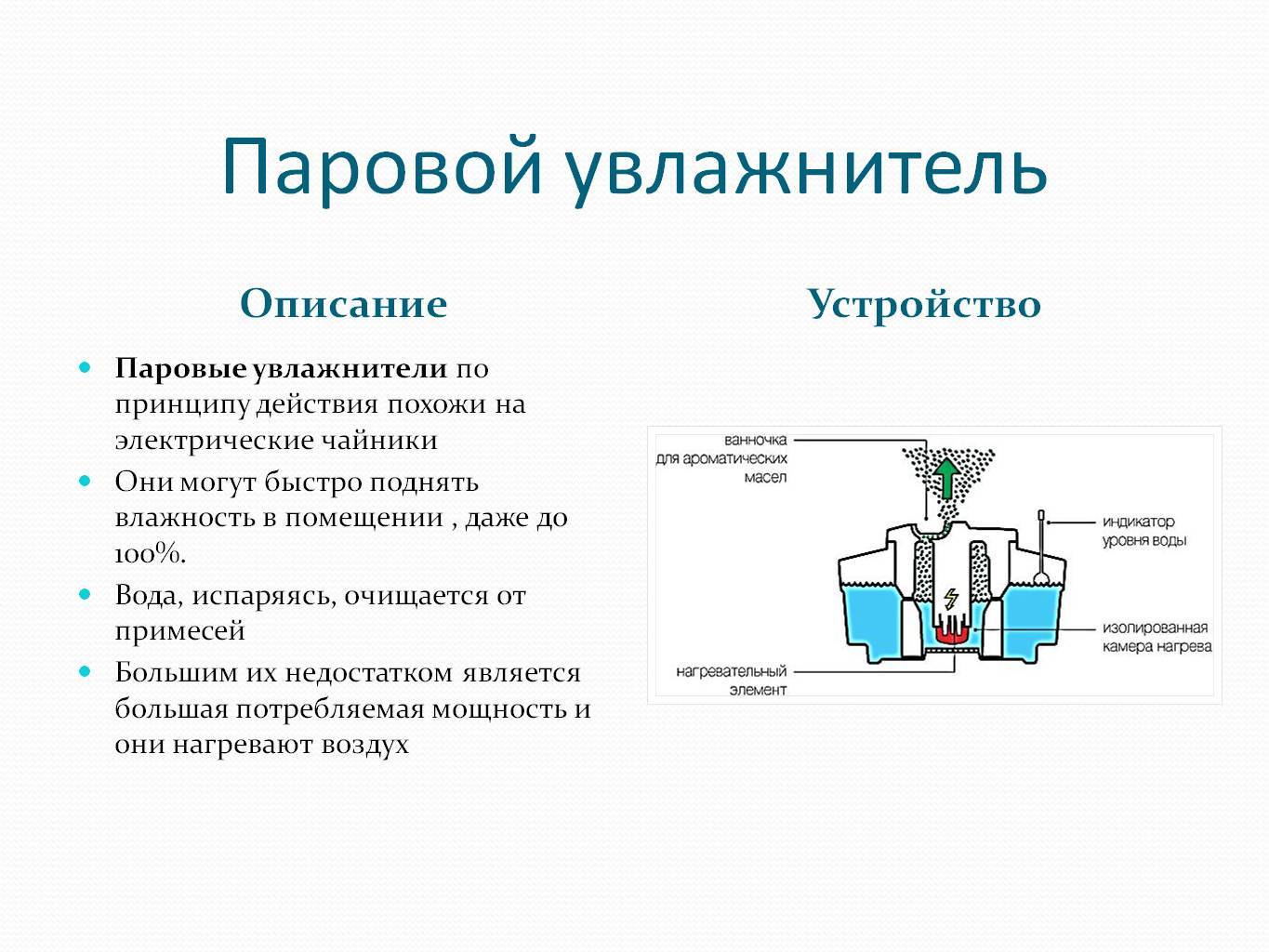 Рейтинг лучших увлажнителей воздуха для дома на 2023 год