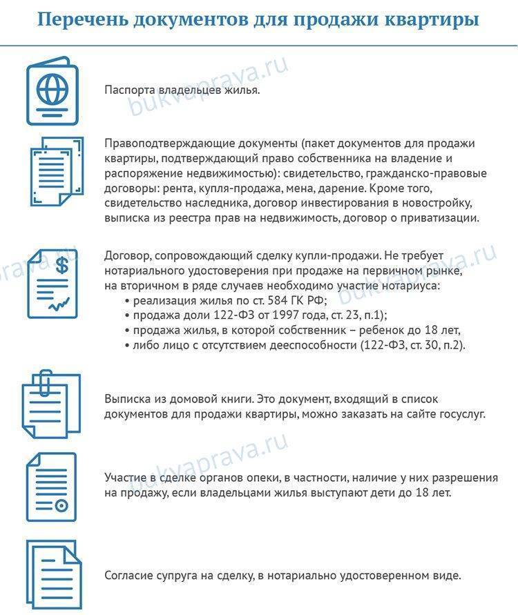 Какие документы нужны для покупки квартиры, где их получить и проверить
