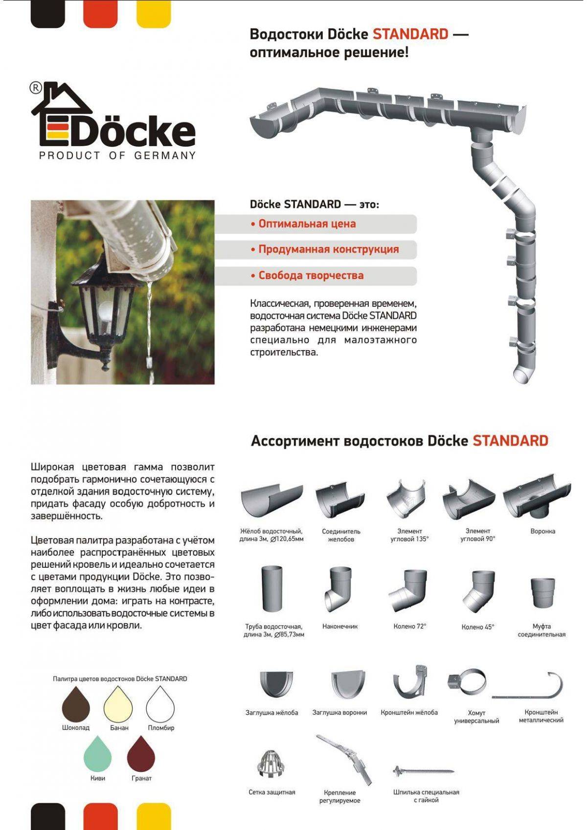 ✅ инструкция по установке водосточной системы docke - dnp-zem.ru