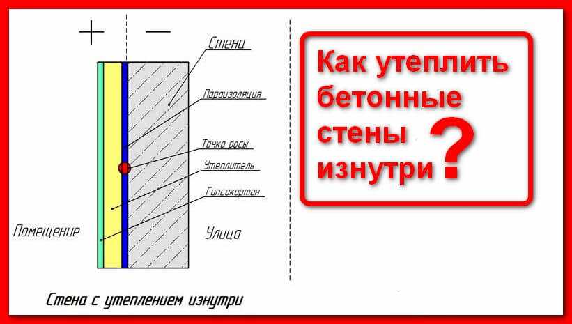Утепление стен в квартире: борьба с холодной стеной