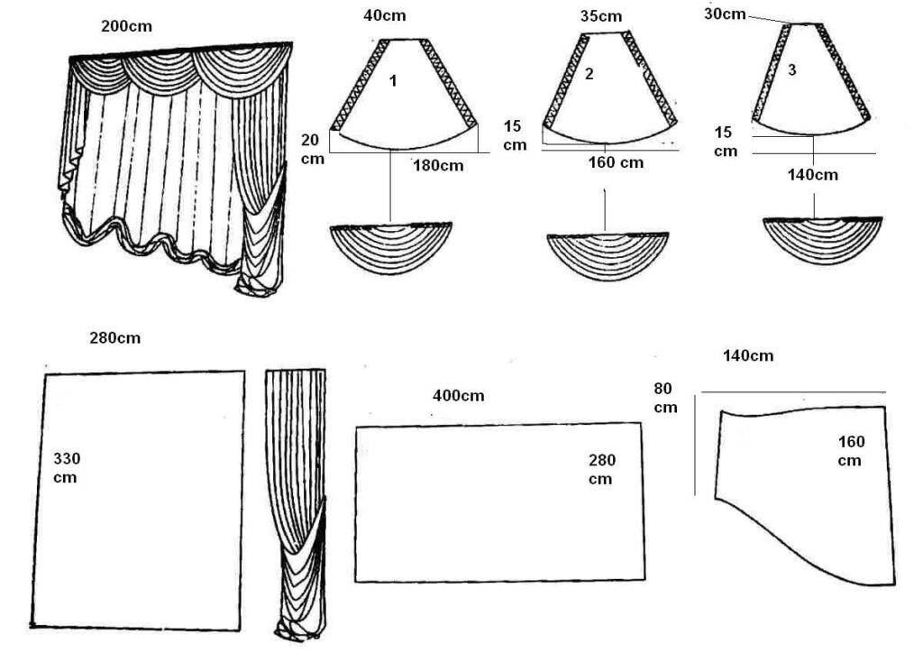 Как сшить шторы своими руками: мастер-класс с описанием правил пошива