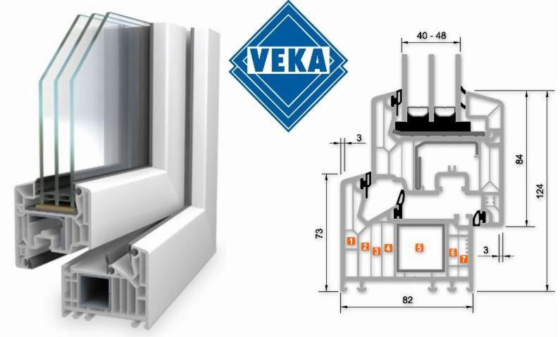 Окна veka — отзывы