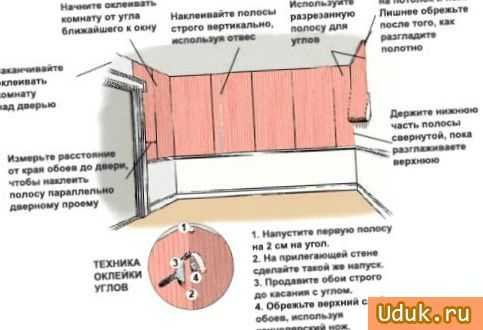 Как правильно наклеить обои на гипсокартон своими руками