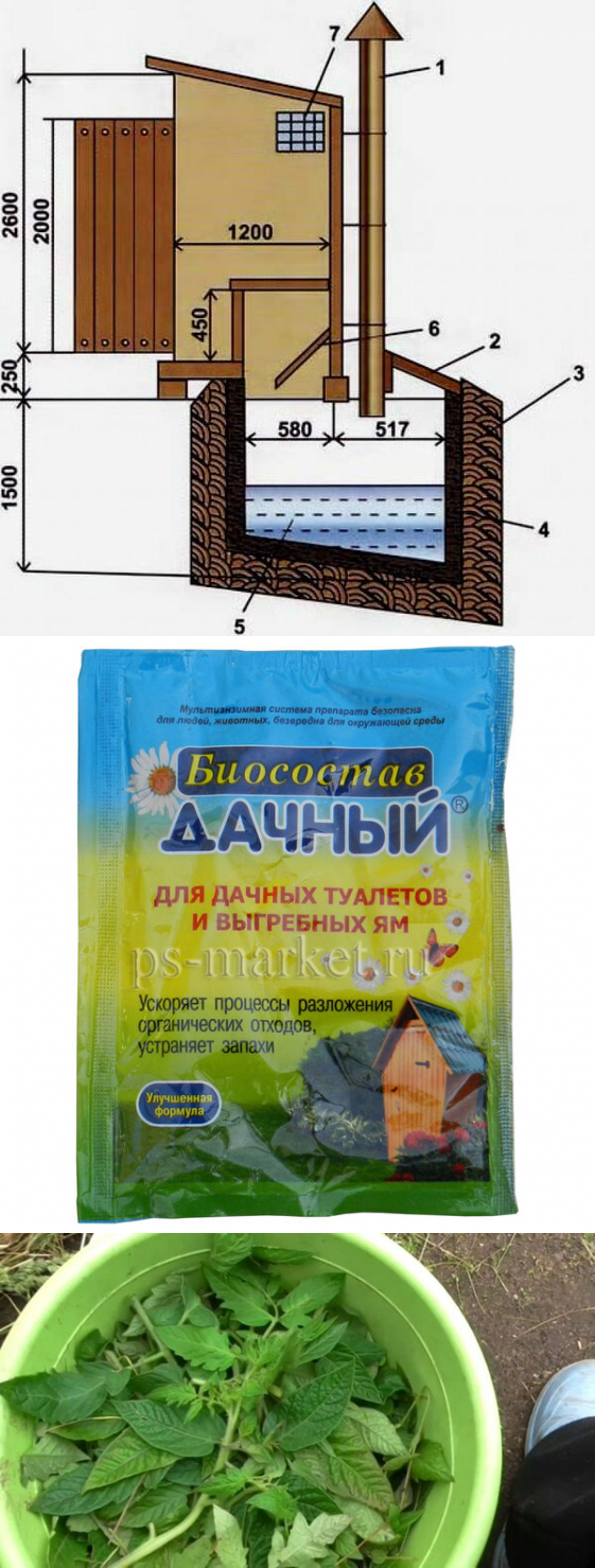 Запах дач. Средство для устранения запаха в дачном туалете. Средство для туалета на даче от запаха. Средство от запаха в туалете на даче в выгребную яму. Нейтрализация запаха в дачном туалете.