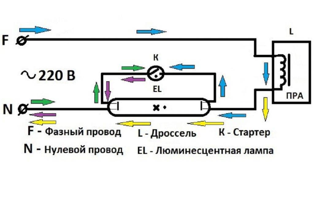 Схема подсоединения лампы дневного света