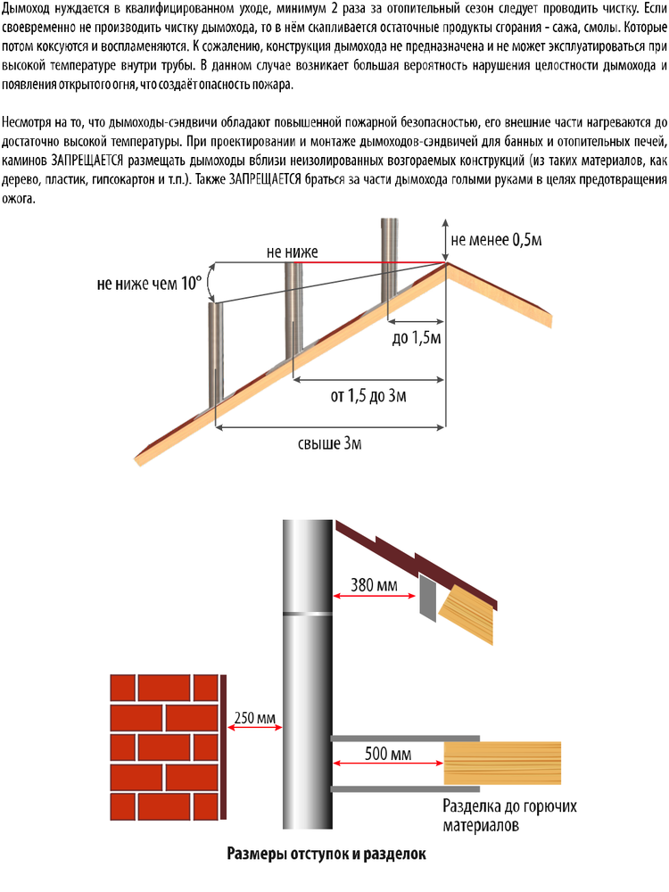 Какая высота труб. Монтаж дымохода относительно конька крыши. Высота вентиляционной трубы сбоку от конька. Высота дымовой трубы относительно кровли. Схема расчёта дымохода высоты.