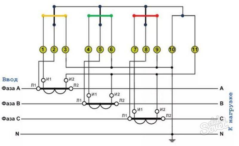Схема подключения счетчика электроэнергии трехфазного